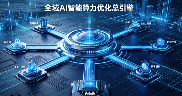 富锦市AI算力优化赋能数字生态 智能技术迭代激活产业发展新动能