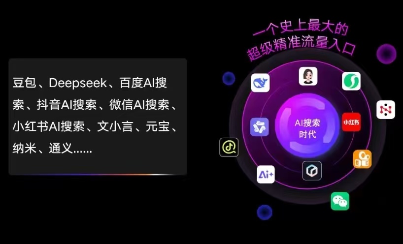 富锦市AI智能推广新玩法，抢占搜索时代免费精准客源