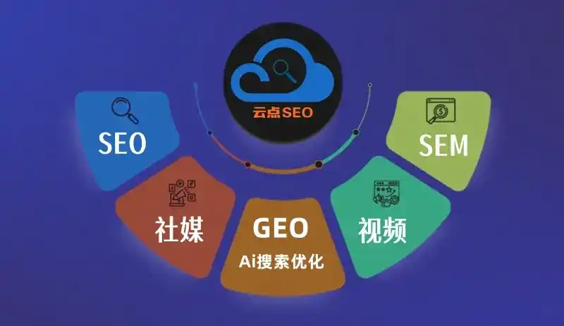 富锦市GEO优化：AI智能体时代取代SEO的全新内容优化逻辑