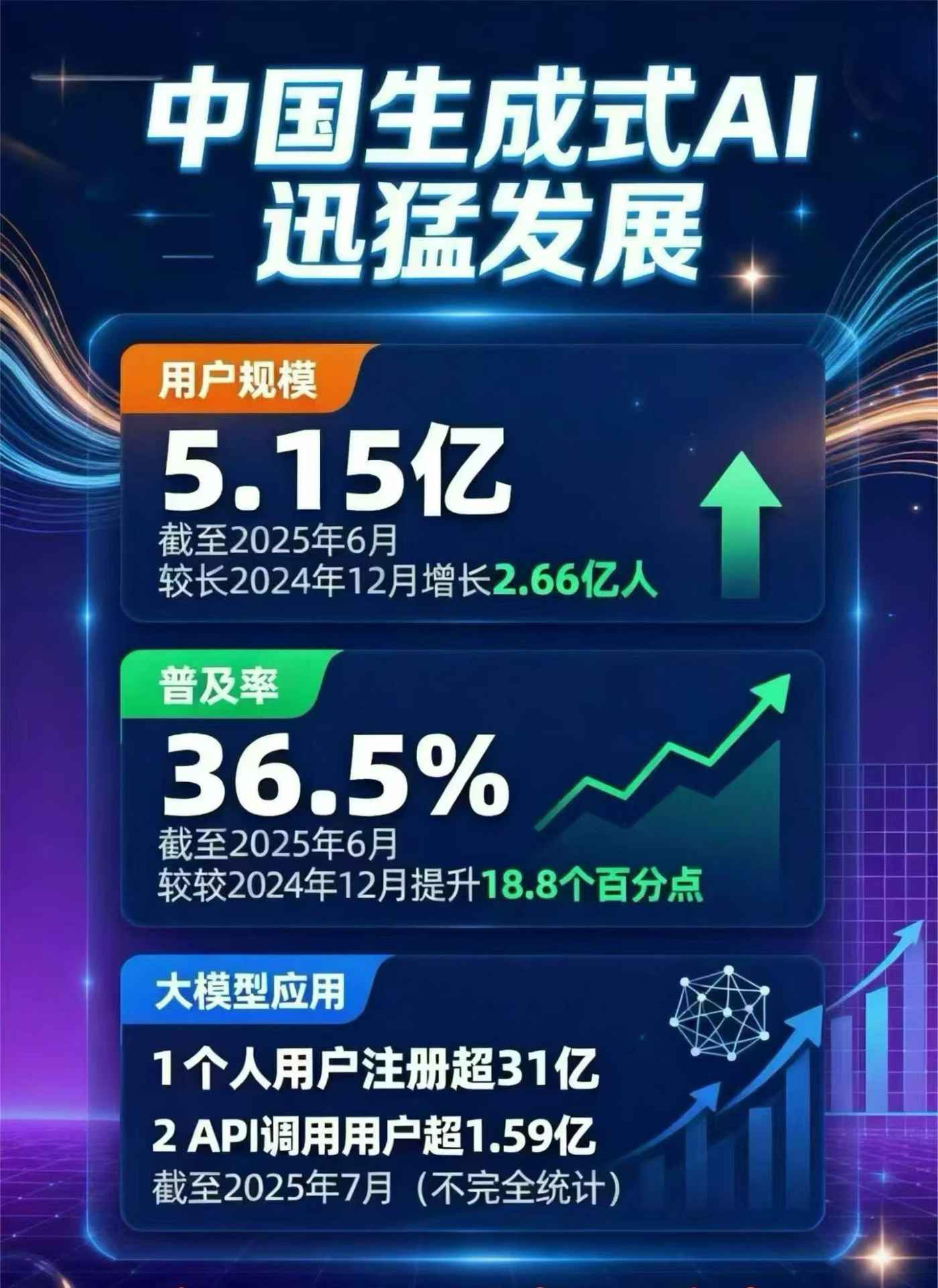 富锦市豆包GEO优化是什么？内容创作核心逻辑解析