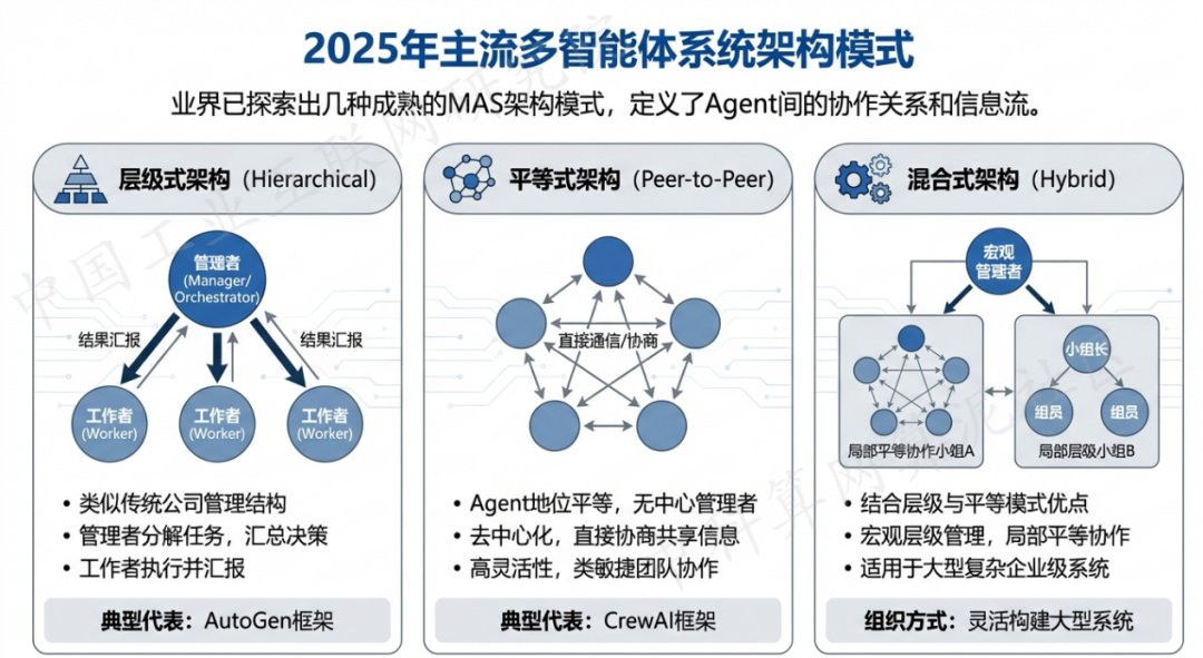 富锦市 AI 智能体商业应用探析：智能自主程序助力企业数字化升级