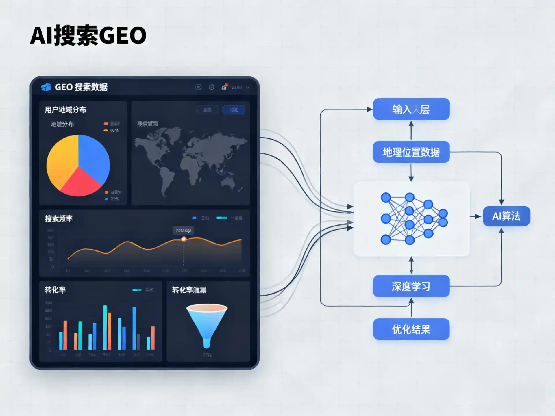 富锦市GEO优化服务商该如何筛选？生成式引擎优化行业实践观察