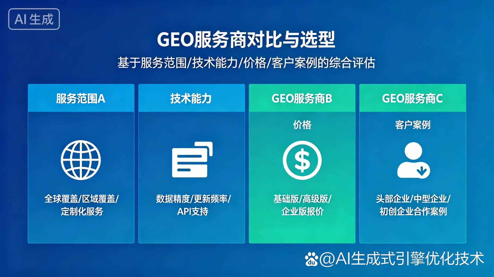 富锦市GEO优化服务商该如何选择？聊聊生成式引擎优化行业现状